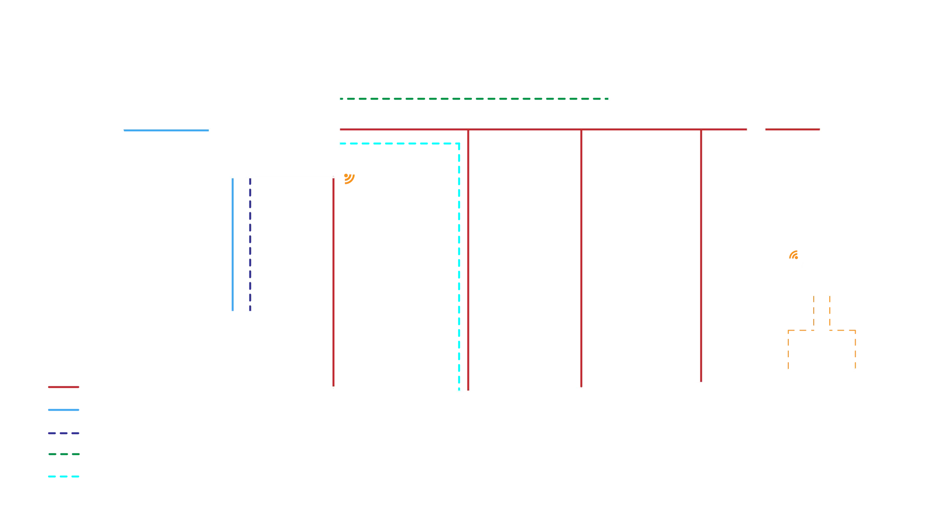 Home One Residential Intelligent Energy Solution